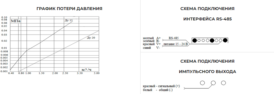 Opera Снимок_2023-09-05_143558_pulse-engineering.ru.png